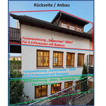 Puppenhaus 博登斯边的伊门施塔特